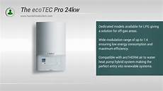 Vaillant Combi Boiler