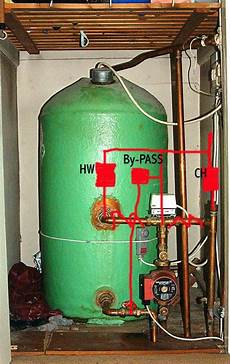Water Boiler