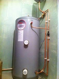 Water Heating Systems