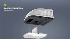 Water Heating Systems