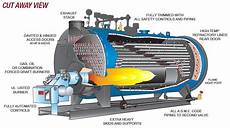 Wet Back Boiler